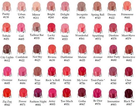 dior lipstick first impression|Dior lipstick color chart.